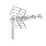 Antena Digital HDTV LTE  NOVA-WIND 5G, pasiva.