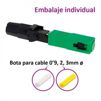 Conector mecánico SC/APC SM  para cables de  3mm, 3x2, 2mm y 0,9mm, IL0,3dB ,verde.