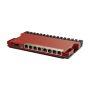 Routerboard 2 Core a 800Mhz, 512MB RAM, x8 puertos Gb, x1SFP (comptaible con 2.5Gb). Level 5 para RACK